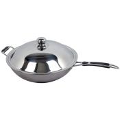 Tigaie WOK, Fimar EASYLINE
